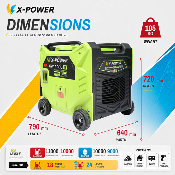 10000 Watt 11000Watt Portable Dual Fuel Inverter Full House Generator for Home Backup Power-XP11000iED