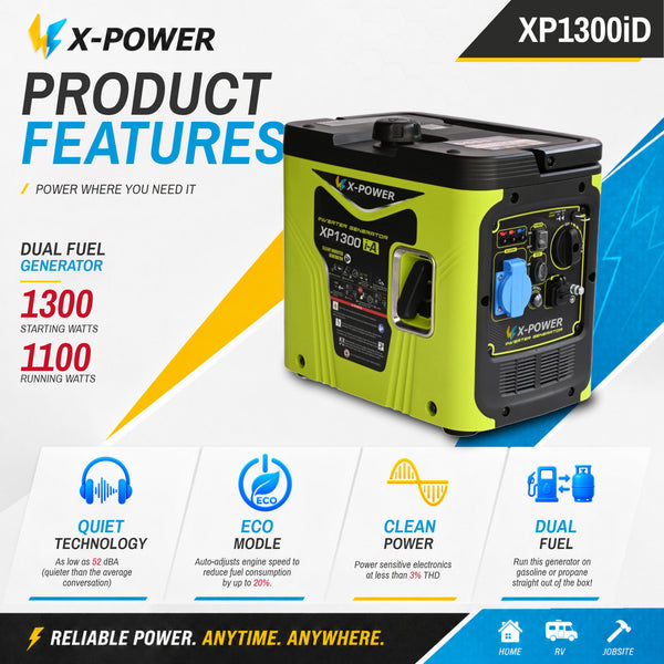 1000 Watt Dual Fuel Inverter Generator Max 1300 Watt Gasoline Propane Quiet Portable Generator for Home Backup Camping RV-XP1300iD