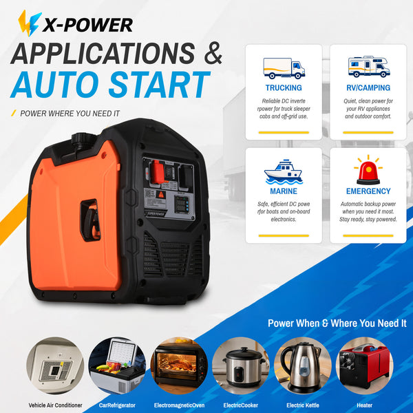 2000Watt DC Gasoline Generator 24V 48V 60V Silent DC Inverter Generator with Bluetooth Auto Start for Truck RV_XP2000EZ-M