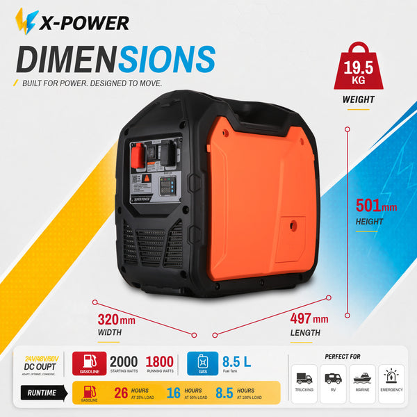 2000Watt DC Gasoline Generator 24V 48V 60V Silent DC Inverter Generator with Bluetooth Auto Start for Truck RV_XP2000EZ-M