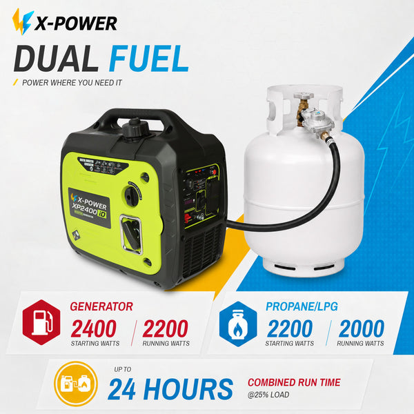 2400 Watt Gasoline Propane Dual Fuel Inverter Generator for Camping RV-XP2400iD