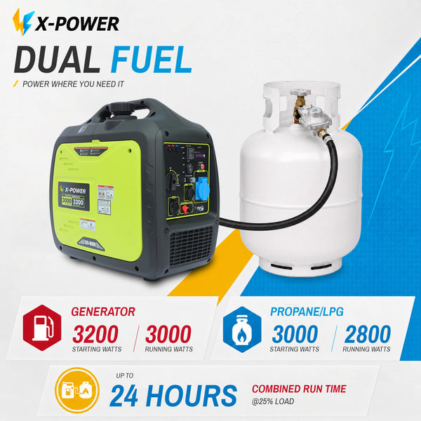 3200 Watt Dual Fuel Gas/LPG Inverter Generator for Home RV Camping-XP3200iED