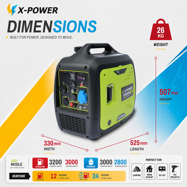 3200 Watt Dual Fuel Gas/LPG Inverter Generator for Home RV Camping-XP3200iED