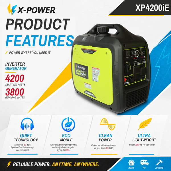 4200 Watt Portable Silent Inverter Generator-XP4200iE