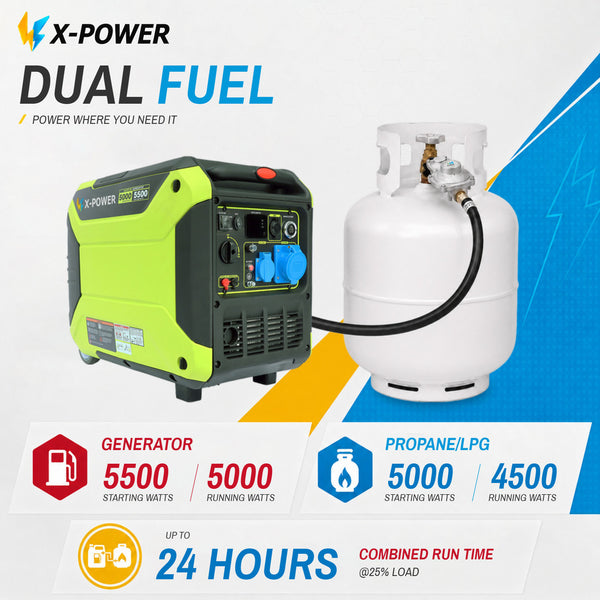 5000 Watt Dual Fuel Inverter Generator Gas LPG Powered Electric Generator 230V 50/60Hz-XP5500iED