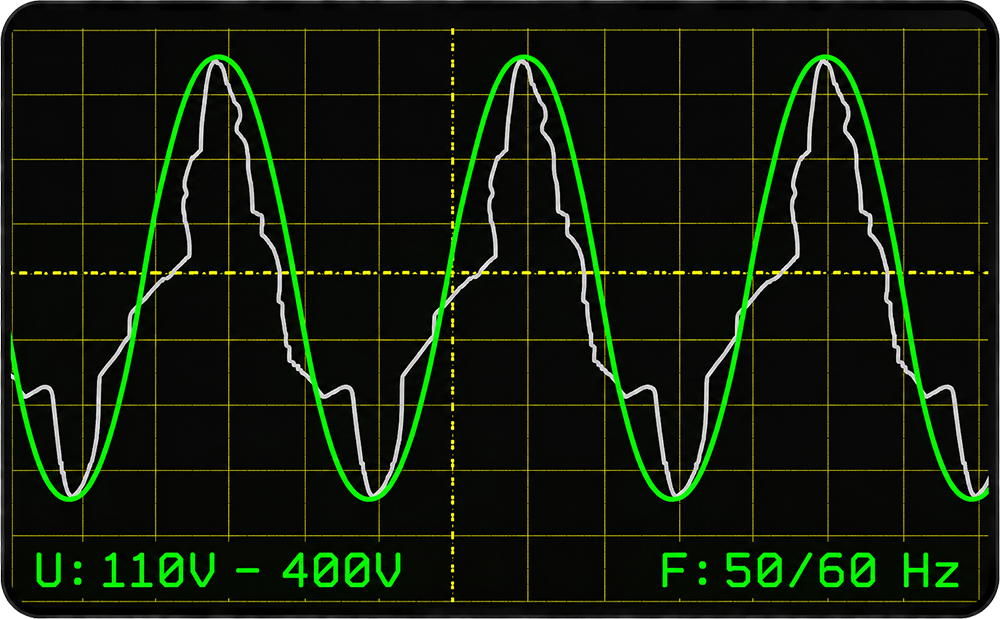 CLEAN INVERTER POWER