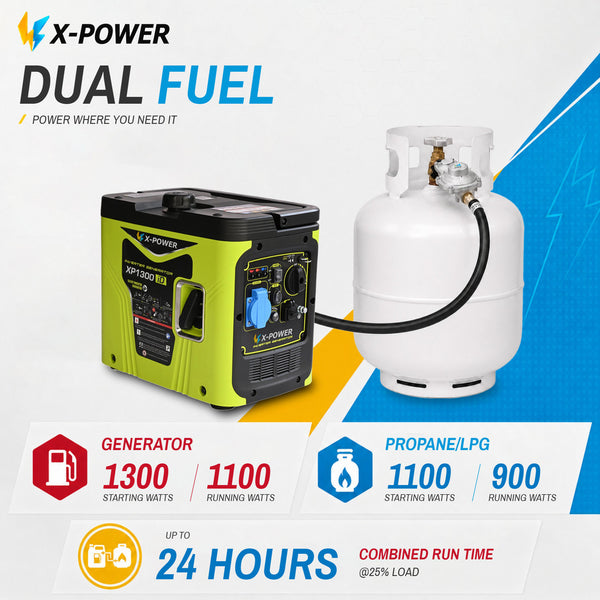 1000 Watt Dual Fuel Inverter Generator Max 1300 Watt Gasoline Propane Quiet Portable Generator for Home Backup Camping RV-XP1300iD