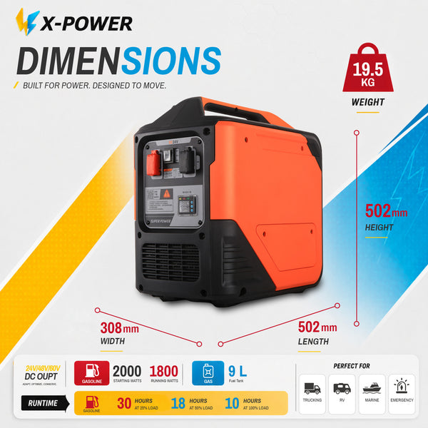24V 48V 60V DC Inverter Gasoline Generator 2000watt Small DC Gas Generator with 9L Tank Remote Auto Start_ XP2000EZ-K