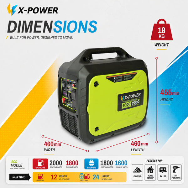 2000 Watt Dual Fuel Inverter Generator 110V-240V Quiet Gasoline Propane for RV Camping Home Backup-XP2000iD