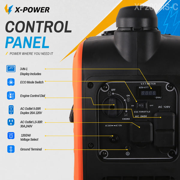 2000Watt Super Quiet Gasoline Inverter Generator Portable Power for Camping Home Backup Outdoor Use_XP2000i-C