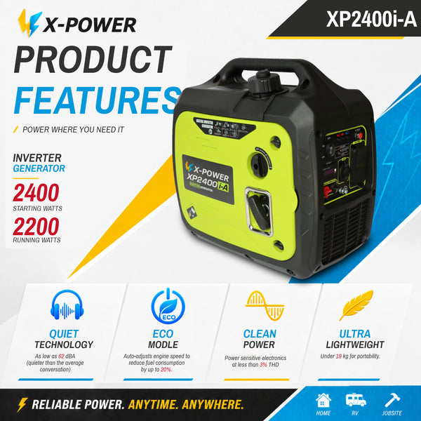 2400 Watt Portable Silent Inverter Generator with Clean Power for Camping and Backup Use_XP2400i-A