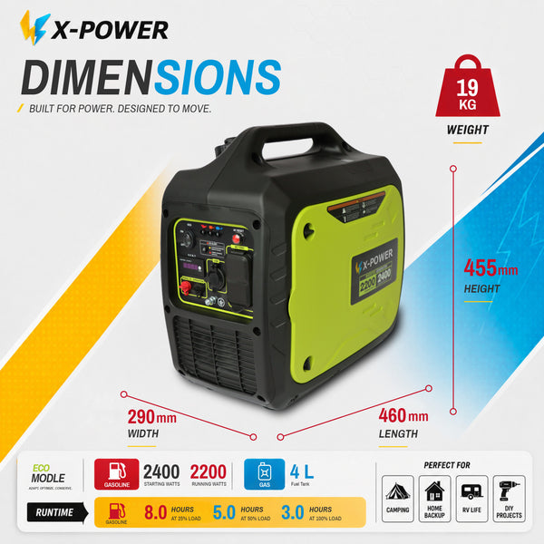 2400 Watt Portable Silent Inverter Generator with Clean Power for Camping and Backup Use_XP2400i-A