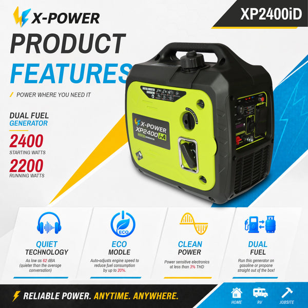 2400 Watt Gasoline Propane Dual Fuel Inverter Generator for Camping RV-XP2400iD