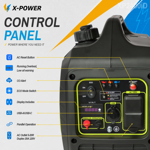 2400 Watt Gasoline Propane Dual Fuel Inverter Generator for Camping RV-XP2400iD