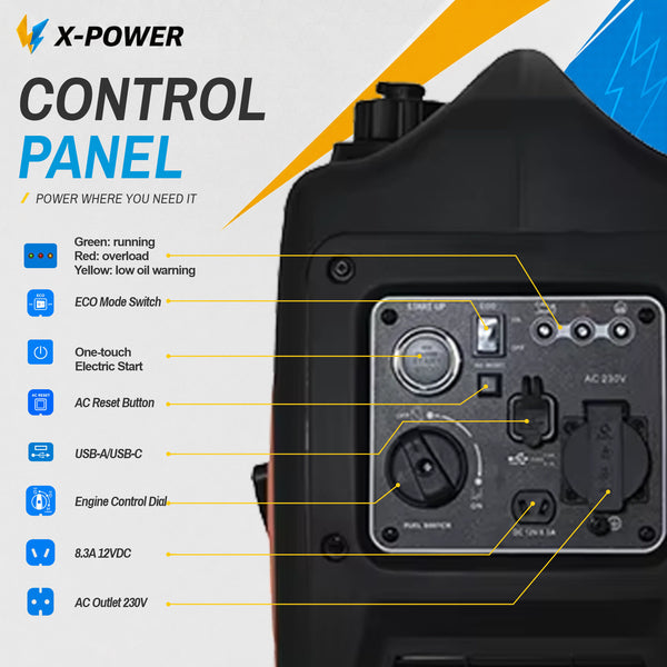 2800 Watt Portable Inverter Generator 2500 Watt Gasoline Powered Generator for Camping RVOutdoor Backup_XP2800iS-L