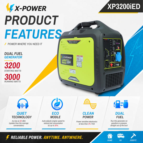 3200 Watt Dual Fuel Gas/LPG Inverter Generator for Home RV Camping-XP3200iED
