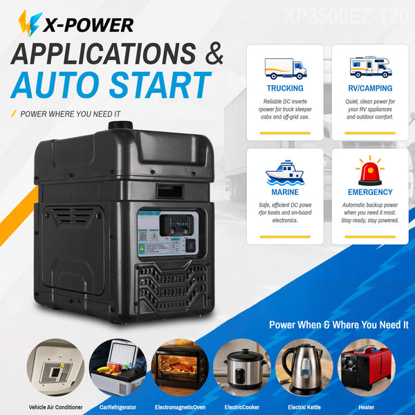 3kw 3.5kw Gas Power DC Inverter Generator 24V 48V 60V Silent DC Gasoline Generator with Remote Control Hand Pull Start_XP3500EZ-T20